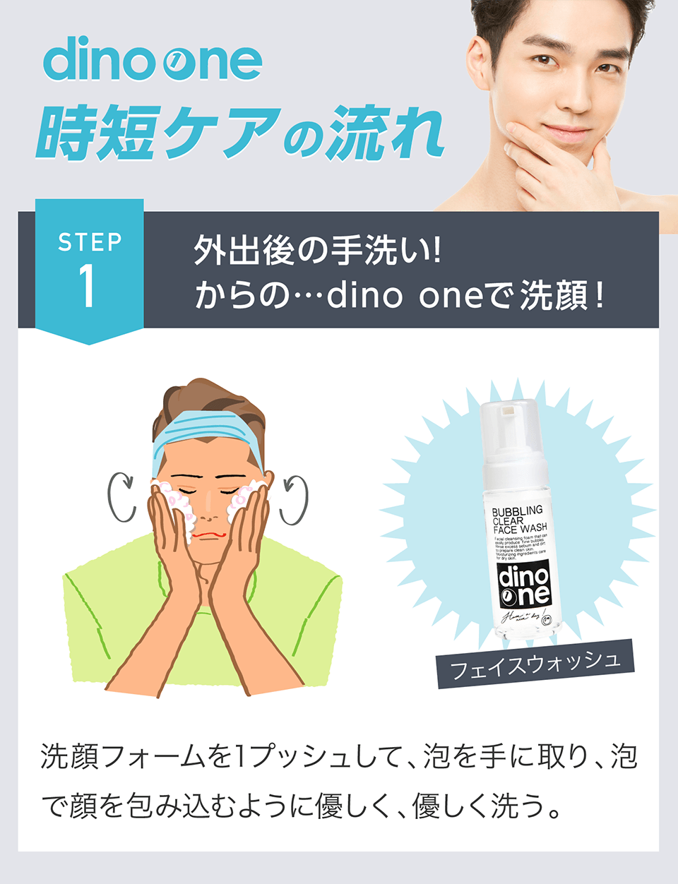 時短ケアの流れ